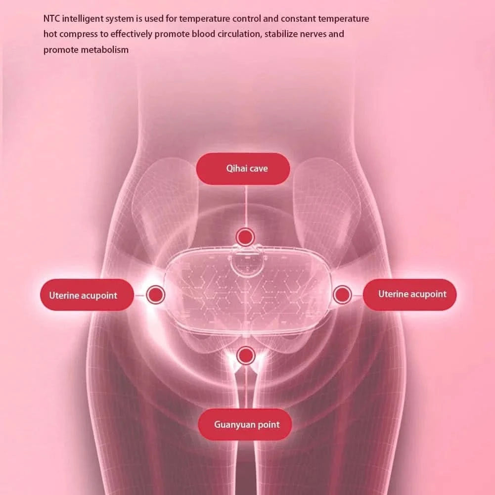 Ceinture chauffante et de massage menstruelle
