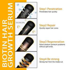 EELHOE Biotin Hair Growth & Repair Spray